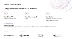 成为全球顶尖科研机构取企业的计谋结构核心