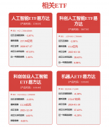 妙想不再负沉前行